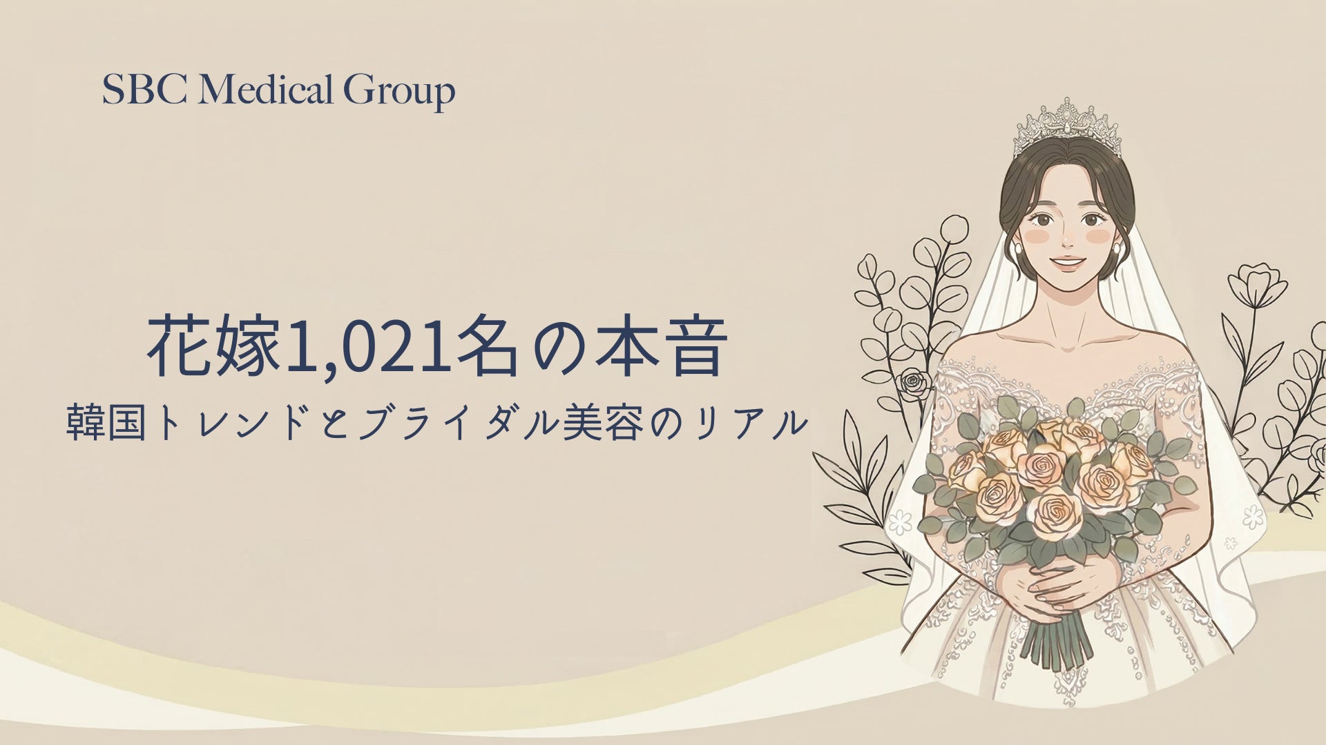 【プレ花嫁・卒花嫁1,021名に調査】ブライダル美容の主役はエステから美容医療へ。韓国トレンドへの関心9割超も、立ちはだかるリアルな壁