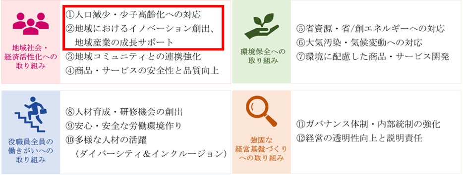 ２０２６年度「山口市ずっと元気プロジェクト」サービス提供事業者の募集開始