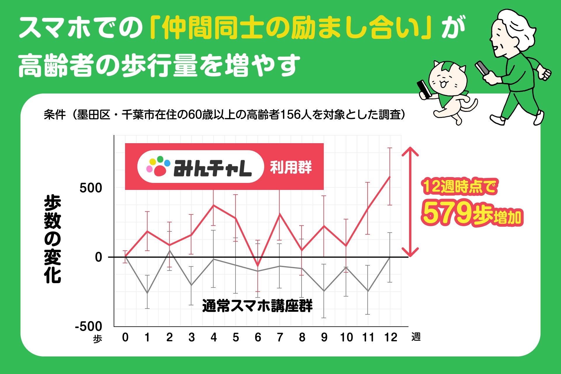 【MYTREX】“継続できるセルフケア”を提案。伊勢丹新宿店「イセタン ビューティー アポセカリー」にて展開を開始