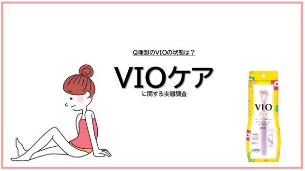 【VIOケアに関する調査】あなたの理想の形は！？現実は5割が「放置」！物価高で進む“サロン離れ”とセルフケアの深い悩み