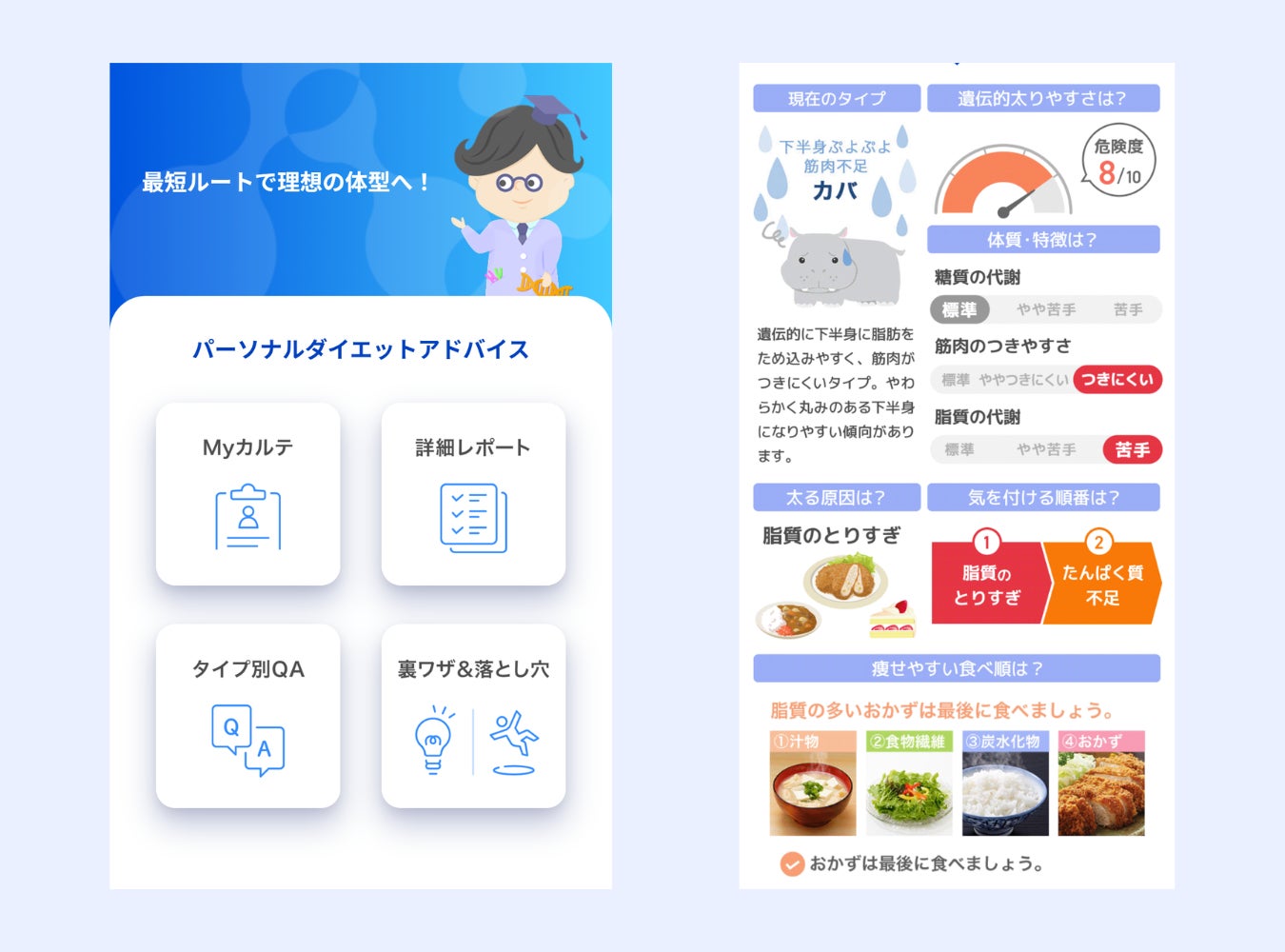 ダイエットもタイパで選ぶ時代。遺伝子検査『遺伝子博士』が新レポートをリリース。一画面で遺伝的体質を把握できる「Myカルテ」、「タイプ別Q&A」など3つの新コンテンツを拡充