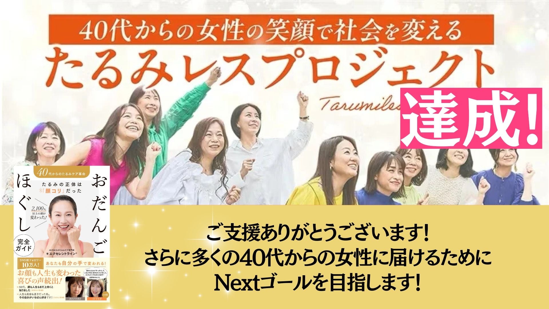 「2100人の変化が支持を集めた」顔のたるみの一因に“コリ”という新視点のセルフケア書籍、発売に向けたクラファン開始48時間で目標達成