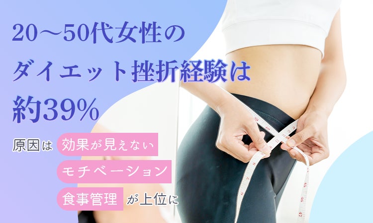 20〜50代女性のダイエット挫折経験は約39％。原因は「効果が見えない」「モチベーション」「食事管理」が上位に
