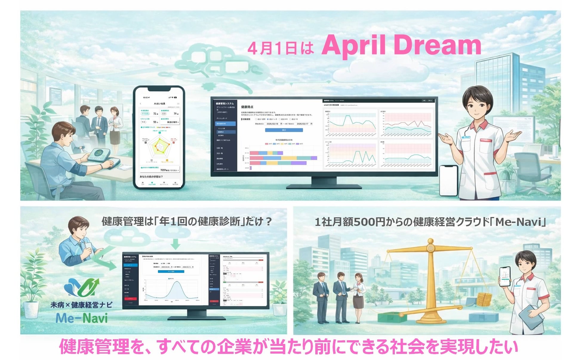 健康管理をすべての企業へ　日々の健康とストレスを見える化する