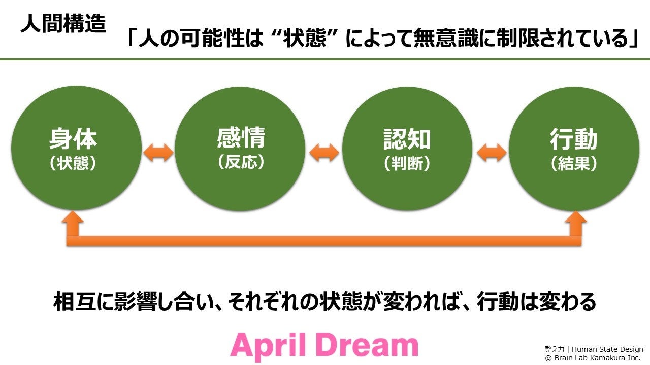 広島初*の蔵サウナ『SAUNA WABI-SABI』、2026年4月1日グランドオープン