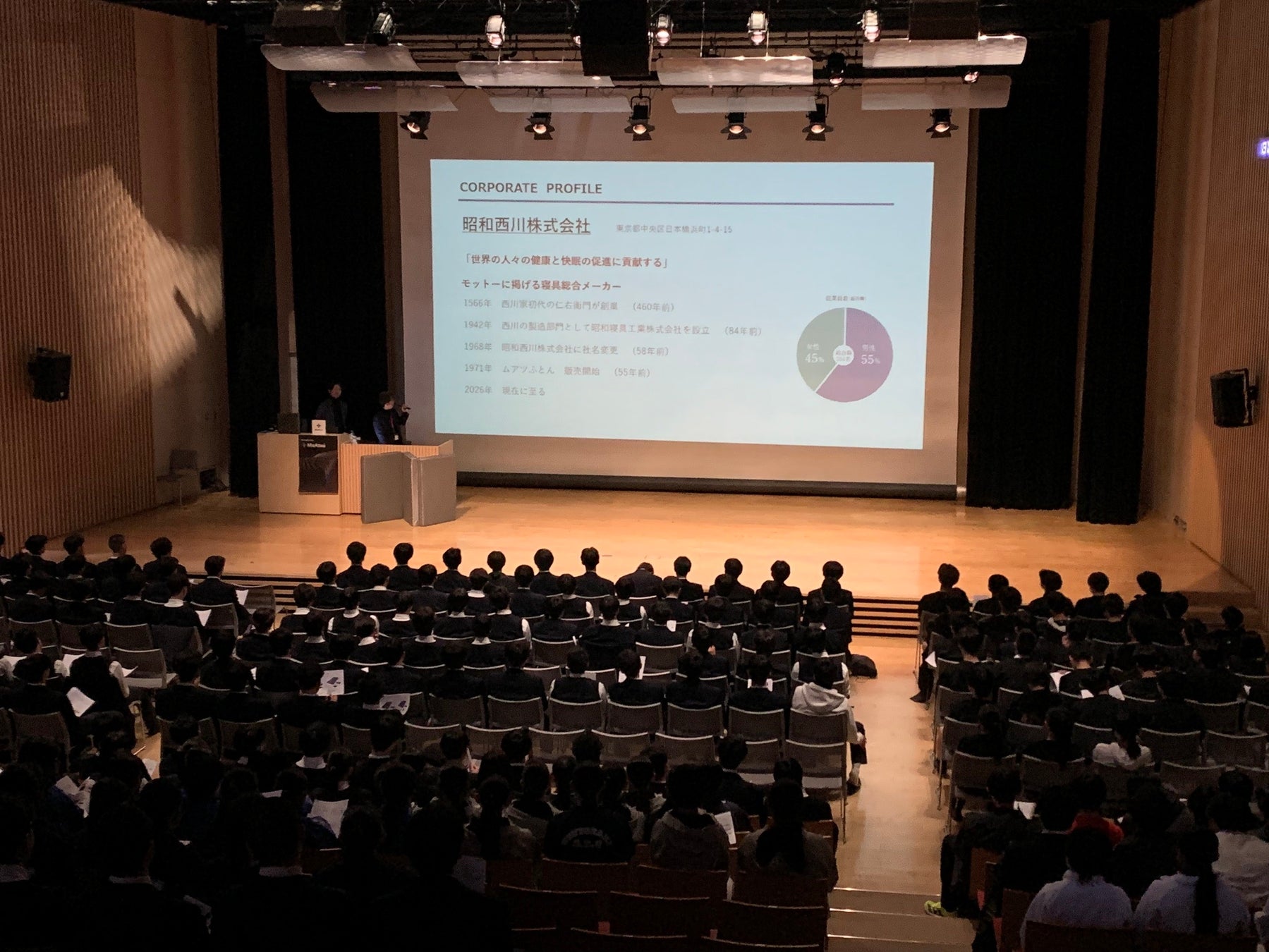 間借りや既存ビジネスを活かす新業態、アサイー＆グリークヨーグルト専門カフェ「PLUS」がFCオーナー募集を本格化