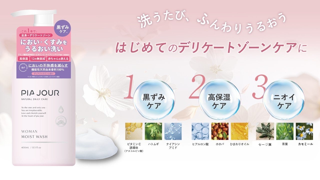 【新発売】“デリケートゾーンケアをもっと身近に” 初めての方でも使いやすい『ピアジュール モイストウォッシュ』＆『トライアルセット』登場！