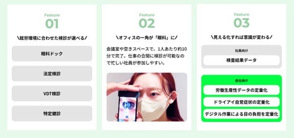 OUI Inc.と第一生命が企業の健康経営サポートで業務提携を開始