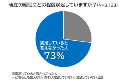 睡眠への鍵は寝る前の”おそうじ”だった！？　専門家・白濱龍太郎氏が推奨する「夜そうじ」とは
