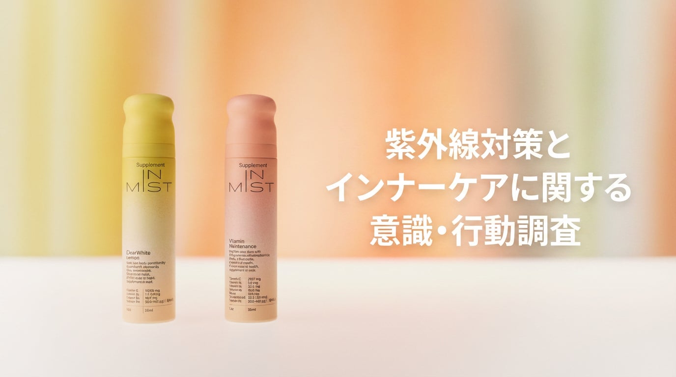 「インナーケアしなきゃ」と思っていても、3人に1人はできていない。知識と行動のギャップが明らかに