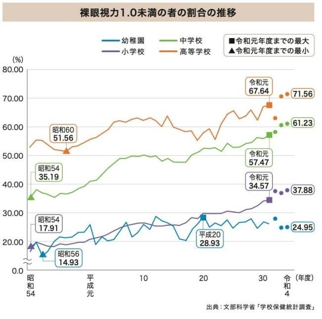 レーザー美容発想*¹のスキンケアブランド『DERMA LASER』より、ブランド初となる“ひんやり冷感*²マスク”が数量限定で登場！