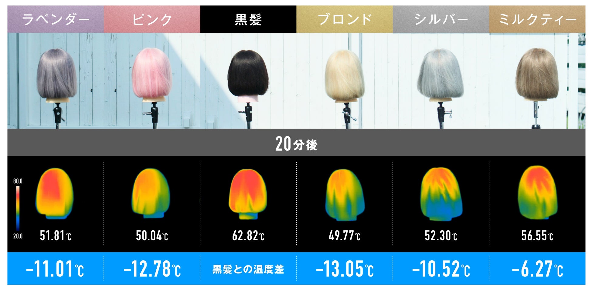 「Naturaglacé（ナチュラグラッセ）」植物の力で夏肌を美しく快適に保つベースメイクを数量限定発売