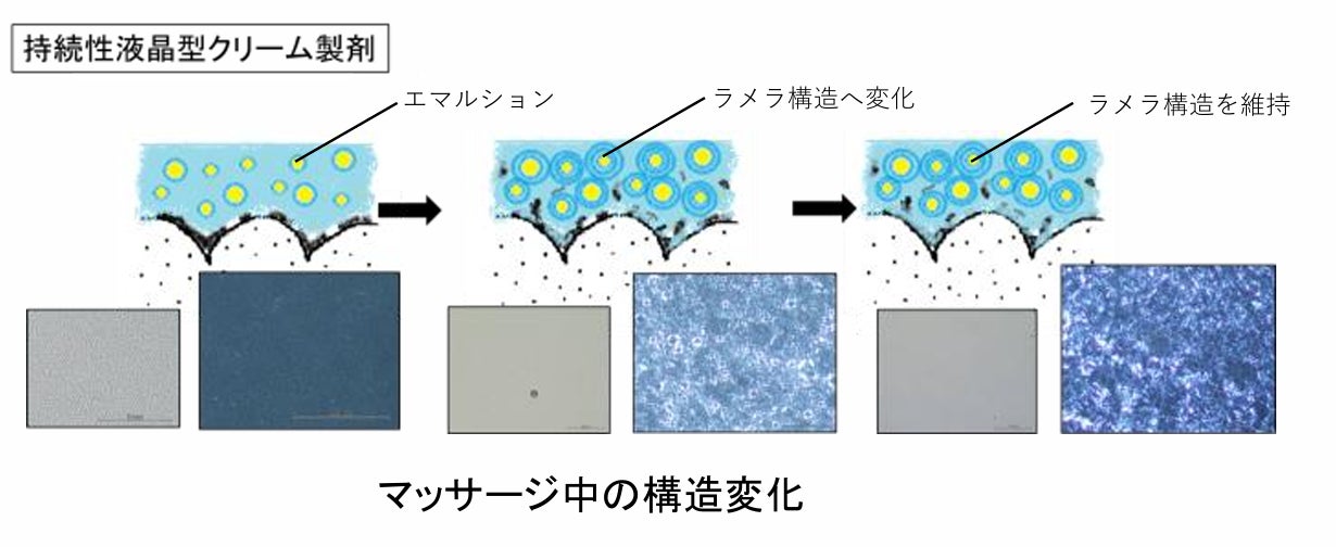 アース製薬、「熱ケア」サイトオープン　熱中症対策に向け、最新の研究結果を公開