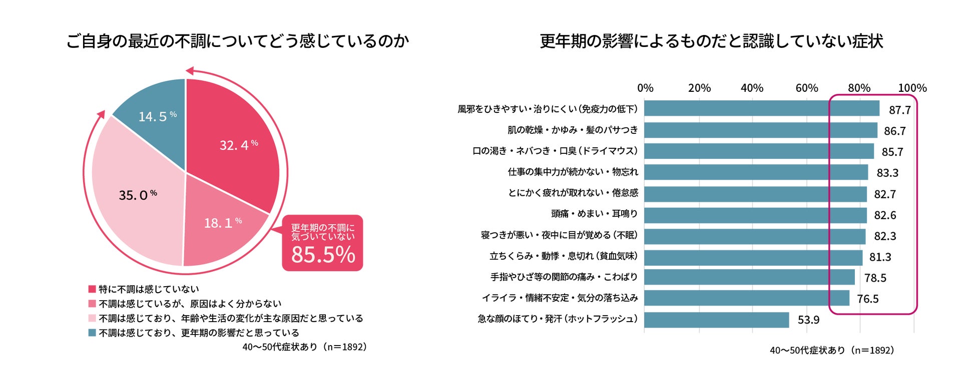 新感覚！*¹ あぶらとりパウダーで皮脂を抑えて、いつでも涼し顔『セバムカットジェリーパウダー』2026年5月29日(金) よりQoo10日本公式ストアにて先行発売発売