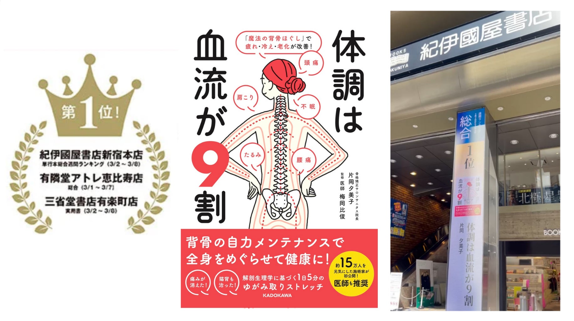 「その不調、“血流”が原因かもしれません」