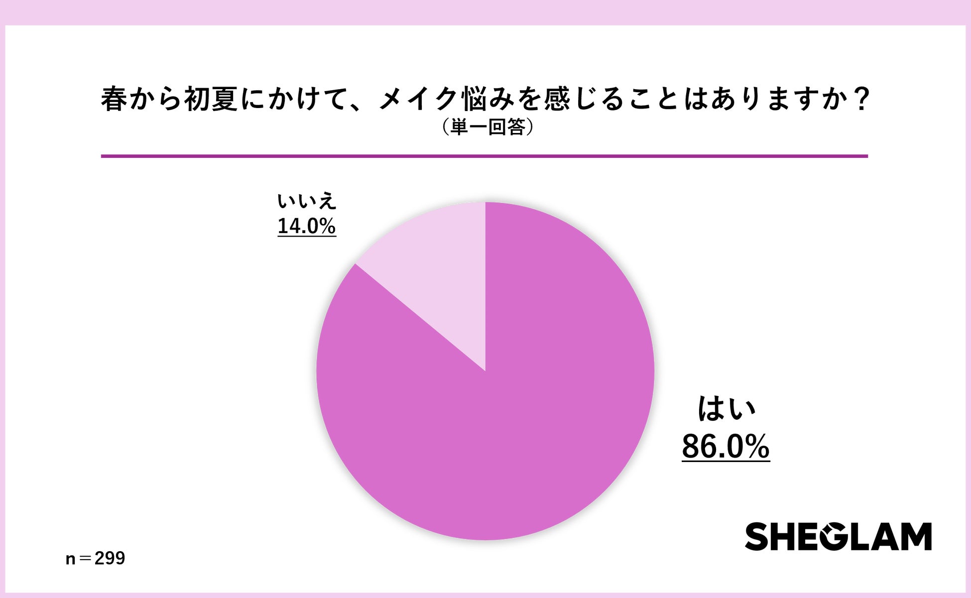 【健康経営2027の年間計画】4月から組む「月次PDCA実務カレンダー」設計支援の提供開始