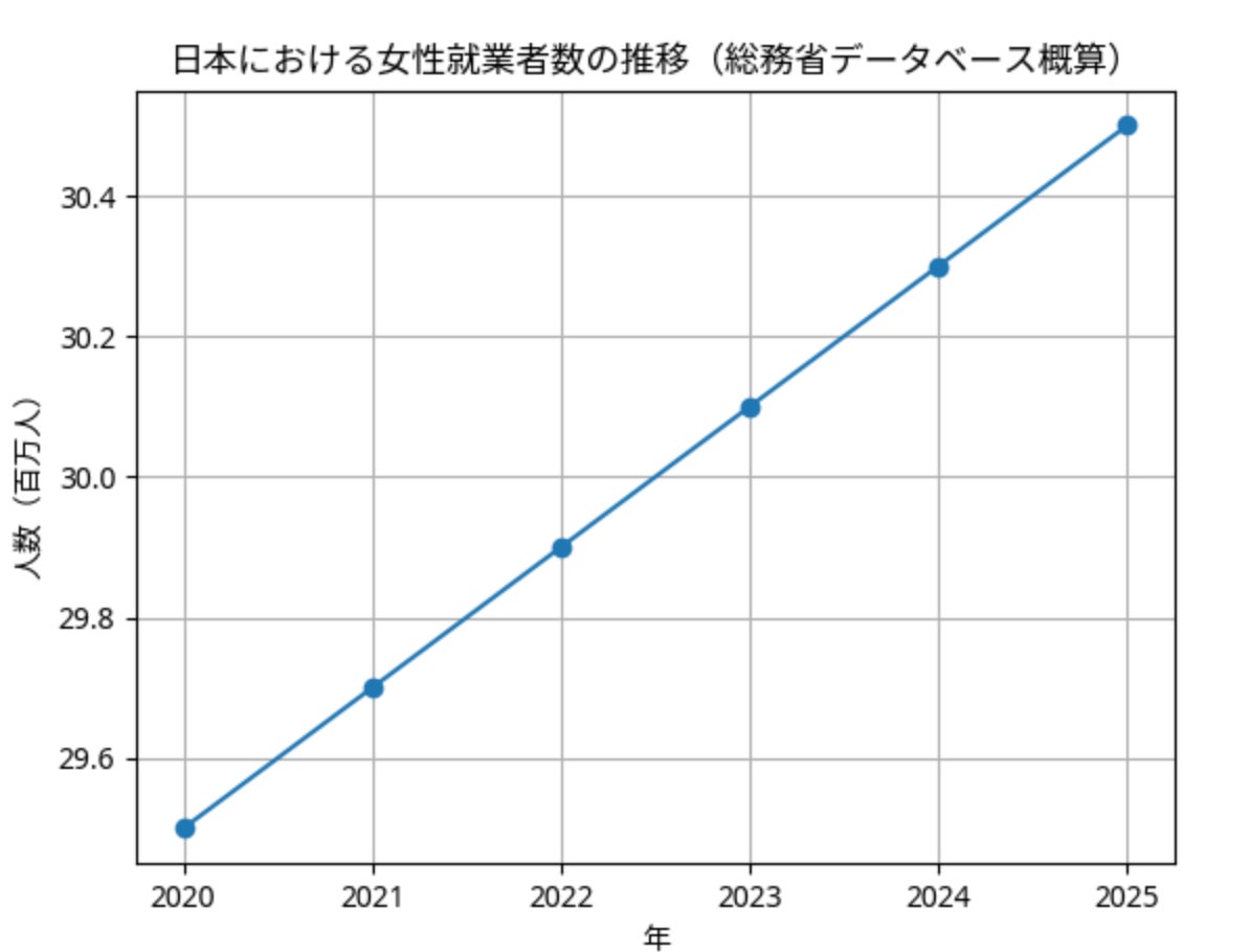 『韓国発トレンド中』忙しい女性のための“ながら美容”とは？AIRNIPPフェイスラインマスクが支持される理由