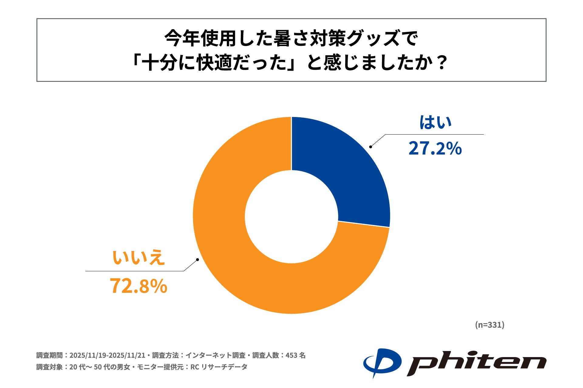 SABON アトレ恵比寿店をオープン。大好評の夏季限定「ミンティスパーク・ユズ コレクション」の先行発売や、数量限定キットやスペシャルギフトも