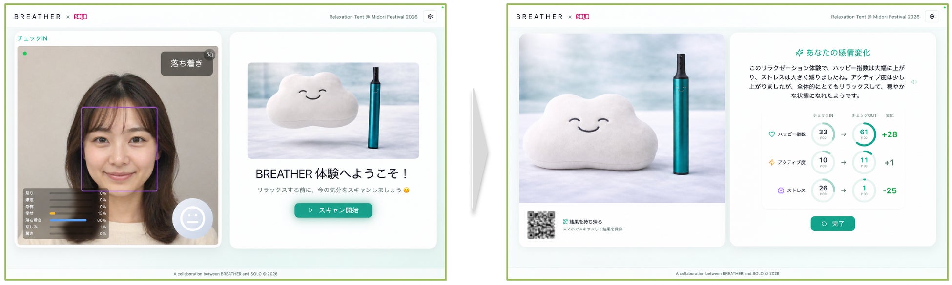 SOLO Wellbeing、MIDORI FES. 2026のJTブースにてBREATHERの呼吸体験に表情解析AIを提供