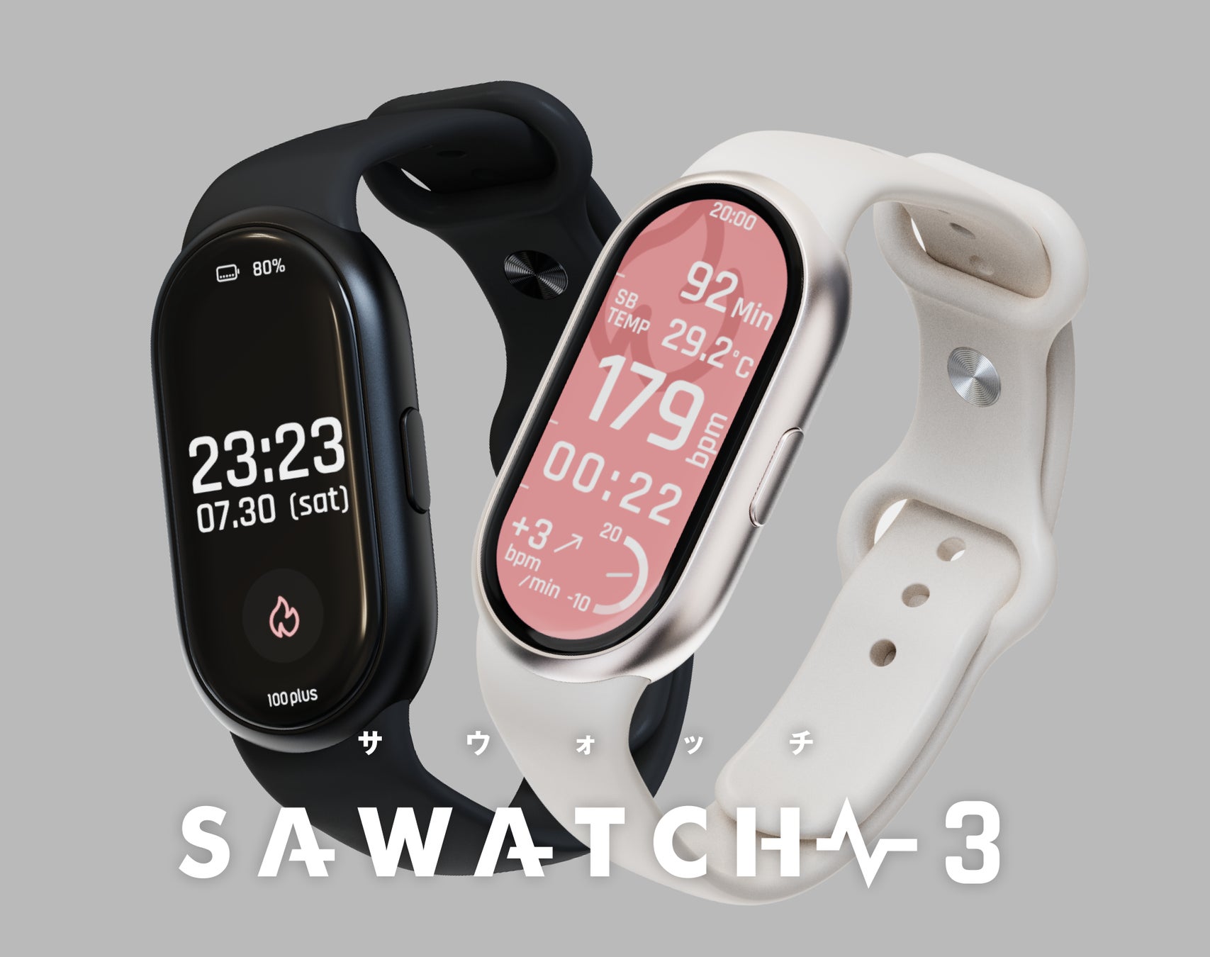 【初回入荷分完売御礼！】新型サウナ専用デバイス『SAWATCH-3：サウォッチ3』次回入荷分（6月中旬予定）予約開始！