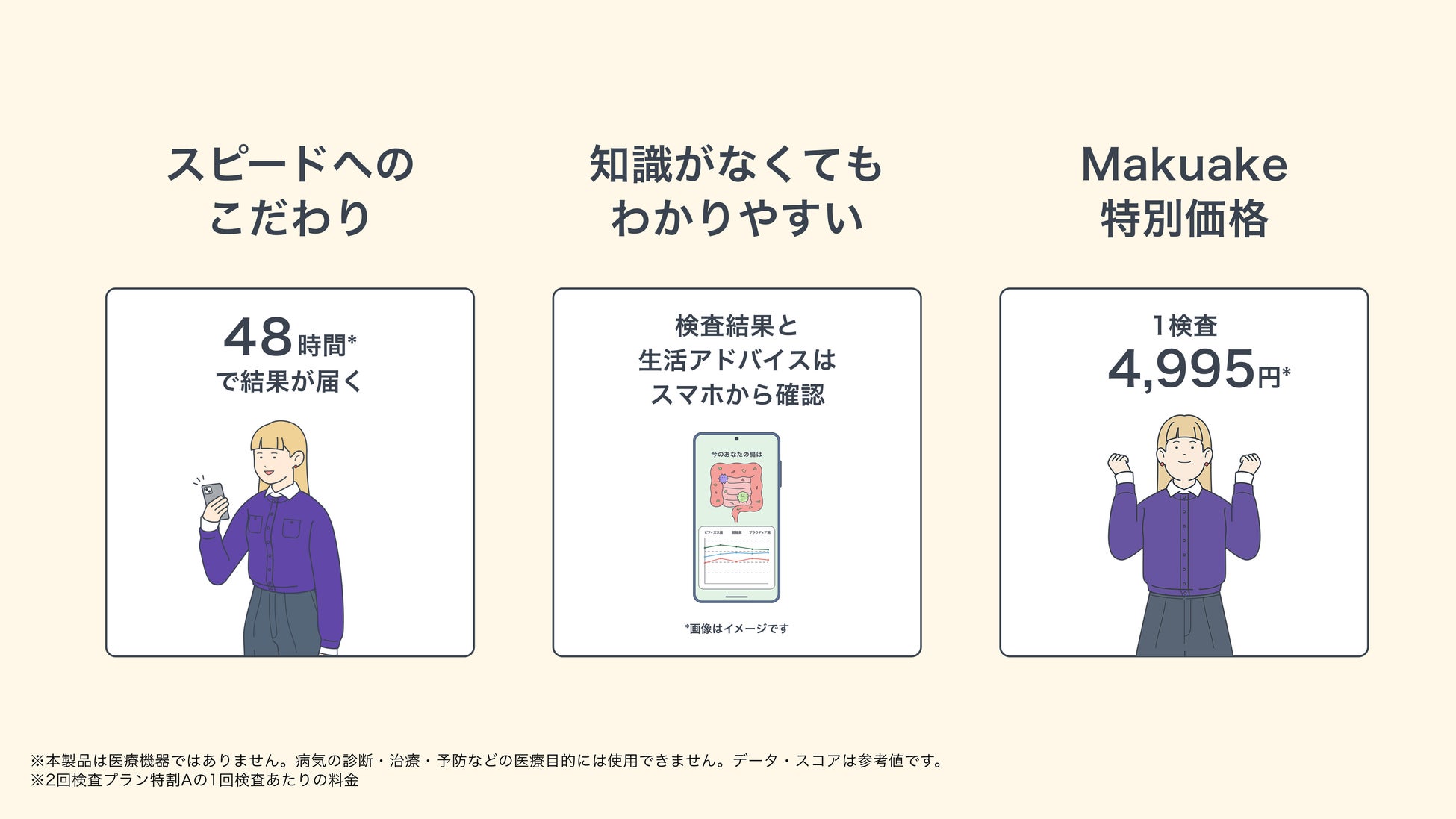 【大阪大学発ベンチャー】最短48時間で腸内環境を可視化する検査「onakara」Makuakeで先行販売開始