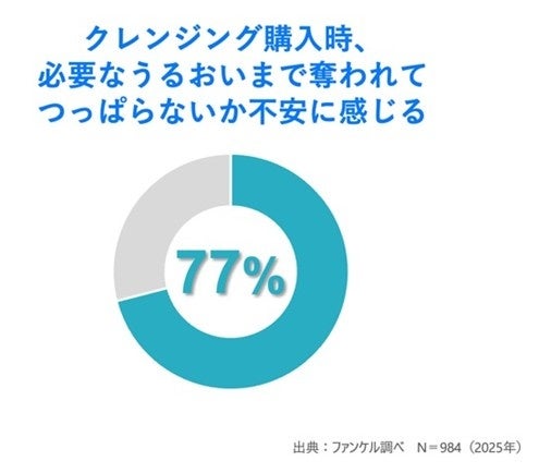 ＜Wonjungyo＞毎日たっぷり使える！メイクのりをUPさせるスキンパックから70枚入りの大容量タイプが限定登場！