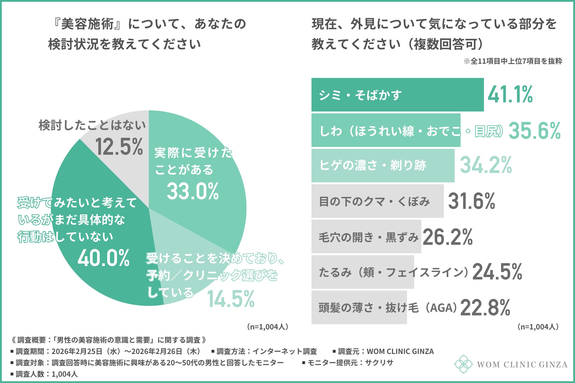 滝沢眞規子プロデュースの「ADDITTLE BEAUTY(アディトルビューティー)」からスキンケア発想で頭皮を整え、美しい素髪へと導くヘアケアが新登場!