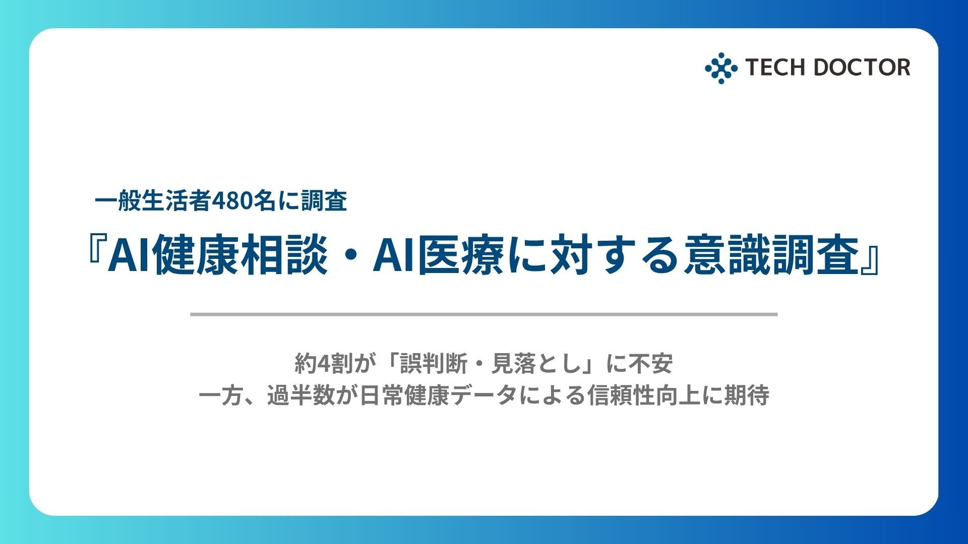 一般生活者480名を対象に『AI健康相談・AI医療に対する意識調査』を実施