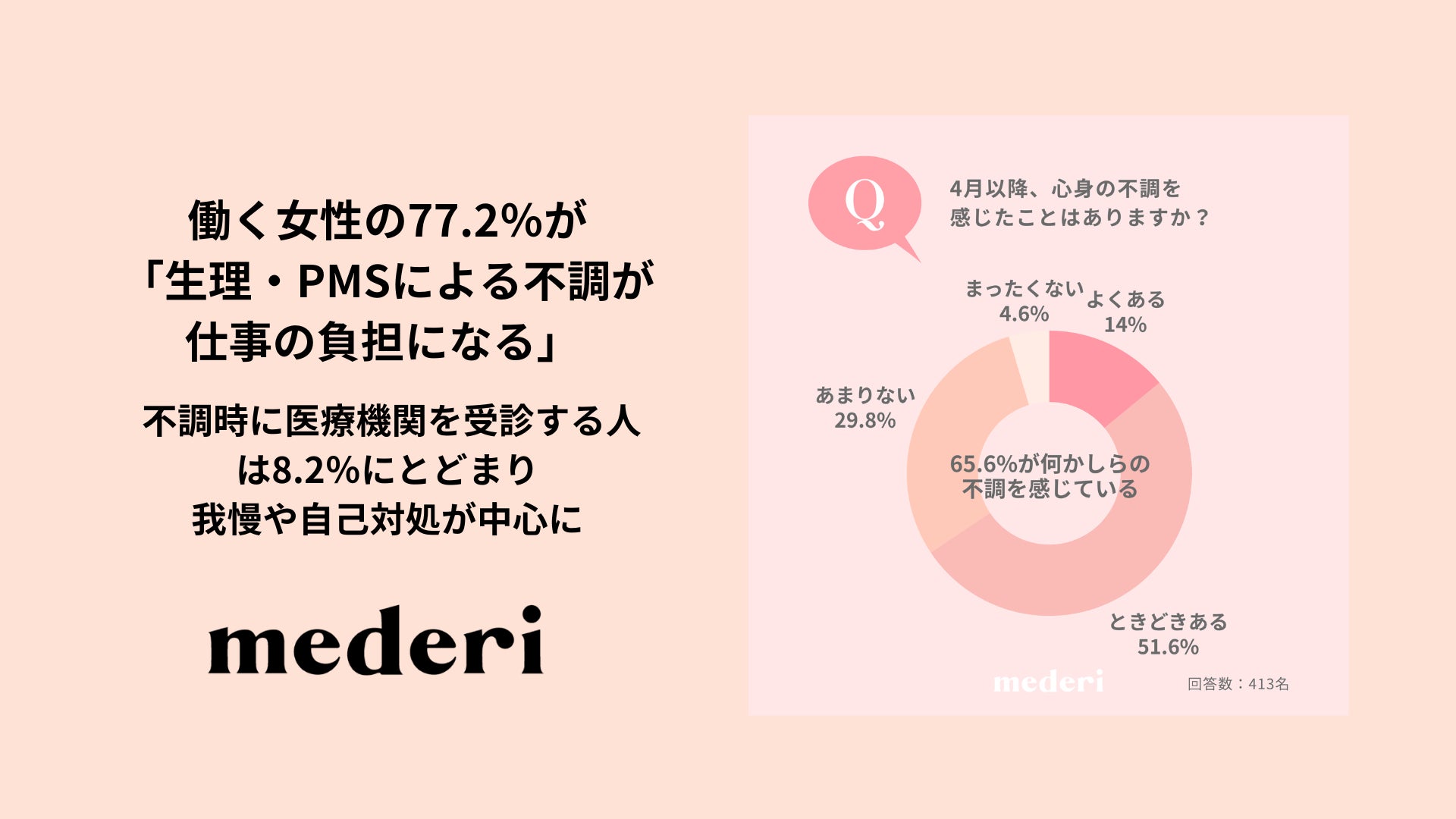 株式会社YStory、第二弾となる企業の健康経営とウェルビーイング推進を学べるウェビナー開催決定