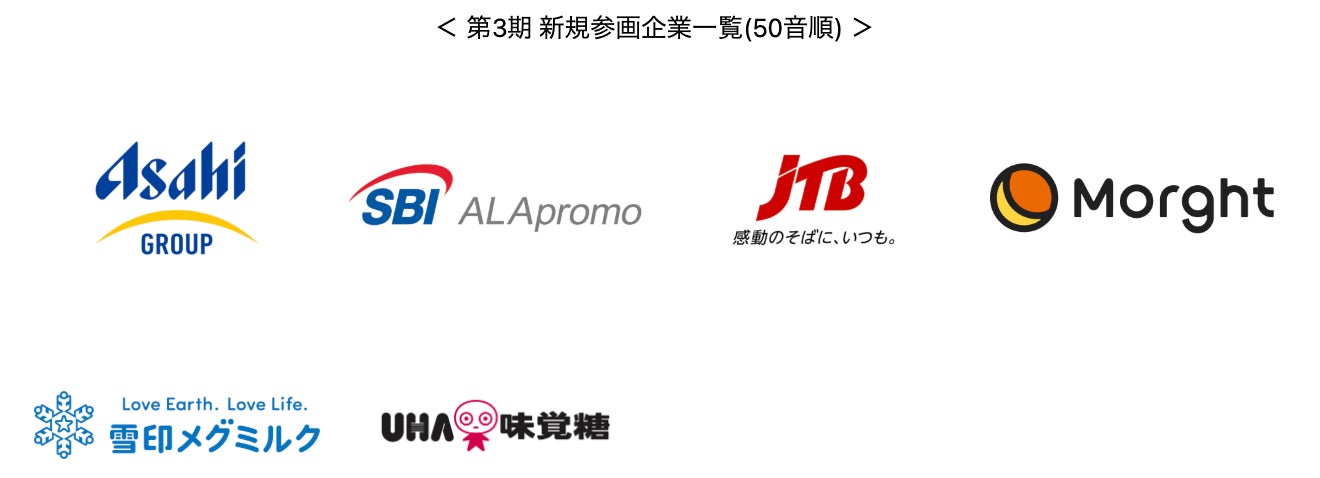 老いを恐れない社会の実現を目指す企業連携　エピクロック®共創プロジェクト第3期活動開始