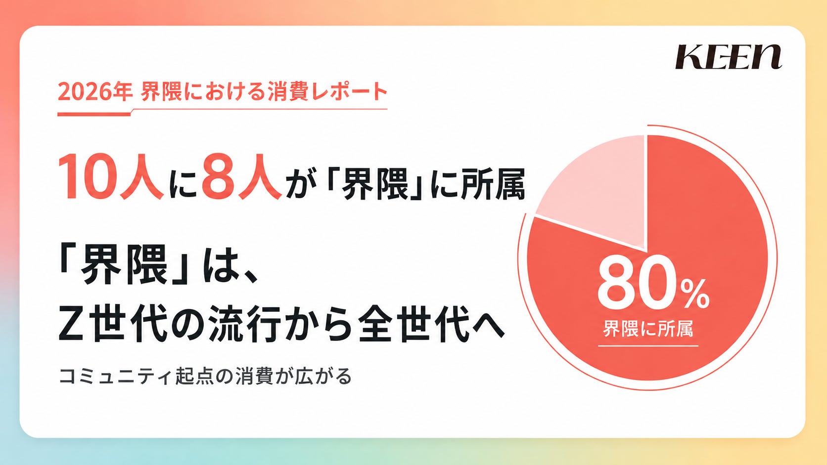 10代〜60代の10人に8人が「界隈」に所属！界隈はZ世代の流行から、全世代に広がる“コミュニティ消費”へ