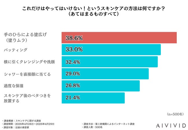 100年続く老舗木材会社が手がけるナイトウェア「NEMOOQ(ネムーク)」誕生。ブナの木由来の天然繊維でとろけるような睡眠体験。