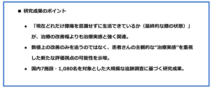 【研究発表】変形性膝関節症のバイオセラピー（ASC／PFC-FD™）において、「改善量」よりも「最終的な膝の状態」が治療満足度に直結