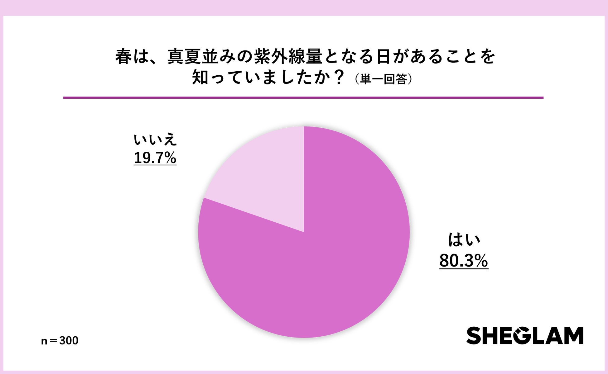 オルビス、SNS時代の思春期に寄り添う教育関係者向け　“セルフケア”体験イベントを表参道で開催　―中高生向けスキンケアレッスン『ミライ肌アトリエ』を教育関係者向けに特別開催―