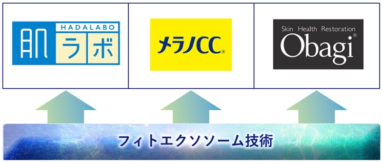「健康経営優良法人2026（大規模法人部門）」に3年連続で認定
