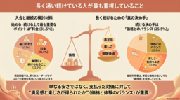【名城大学】次世代の化粧品・食品素材の開発へ！ 天然由来の無色カロテノイドの紫外線防御と美容効果を確認
