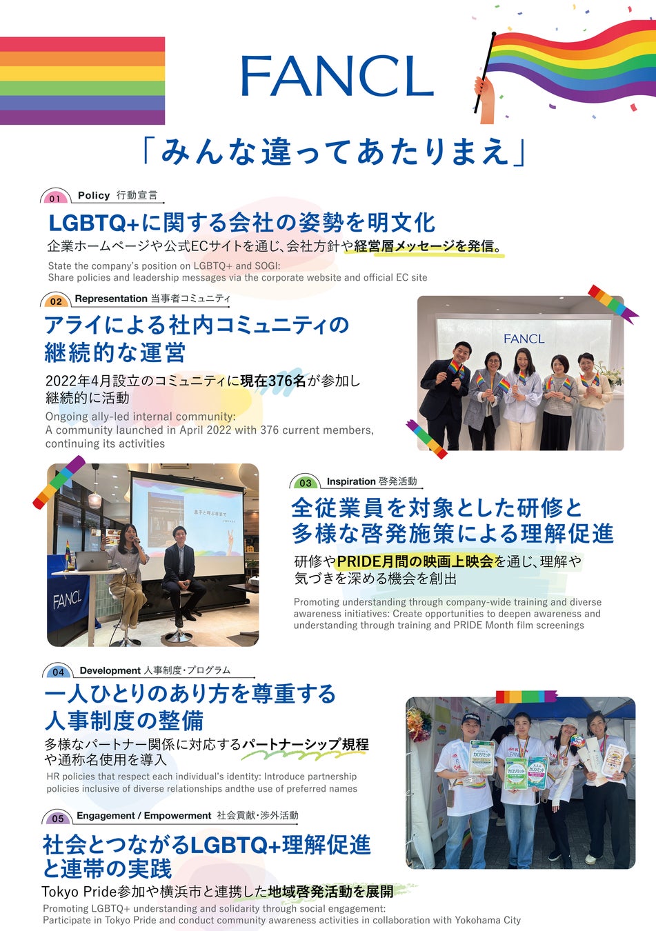 原宿・表参道エリアを舞台に開催するビューティーの祭典「Tokyo Beauty Week」共に「ビューティーの東京」という文化を創るパートナーを募集開始～6月1６日（火）ブランド様向けウェビナー開催～