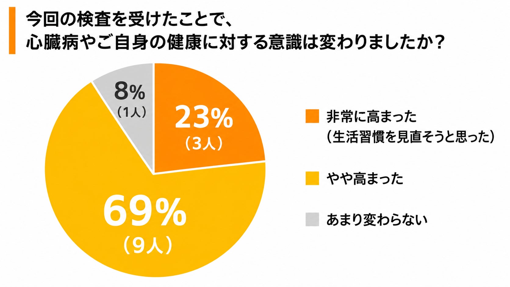 心地よい香りと潤いのバリアで、毎日のリップケアを。NOSE SHOPがプロデュースするフレグランスブランド「KO-GU（コーグ）」のリップバームがリニューアル。新たな香りを含む全5種が6/5（金）発売