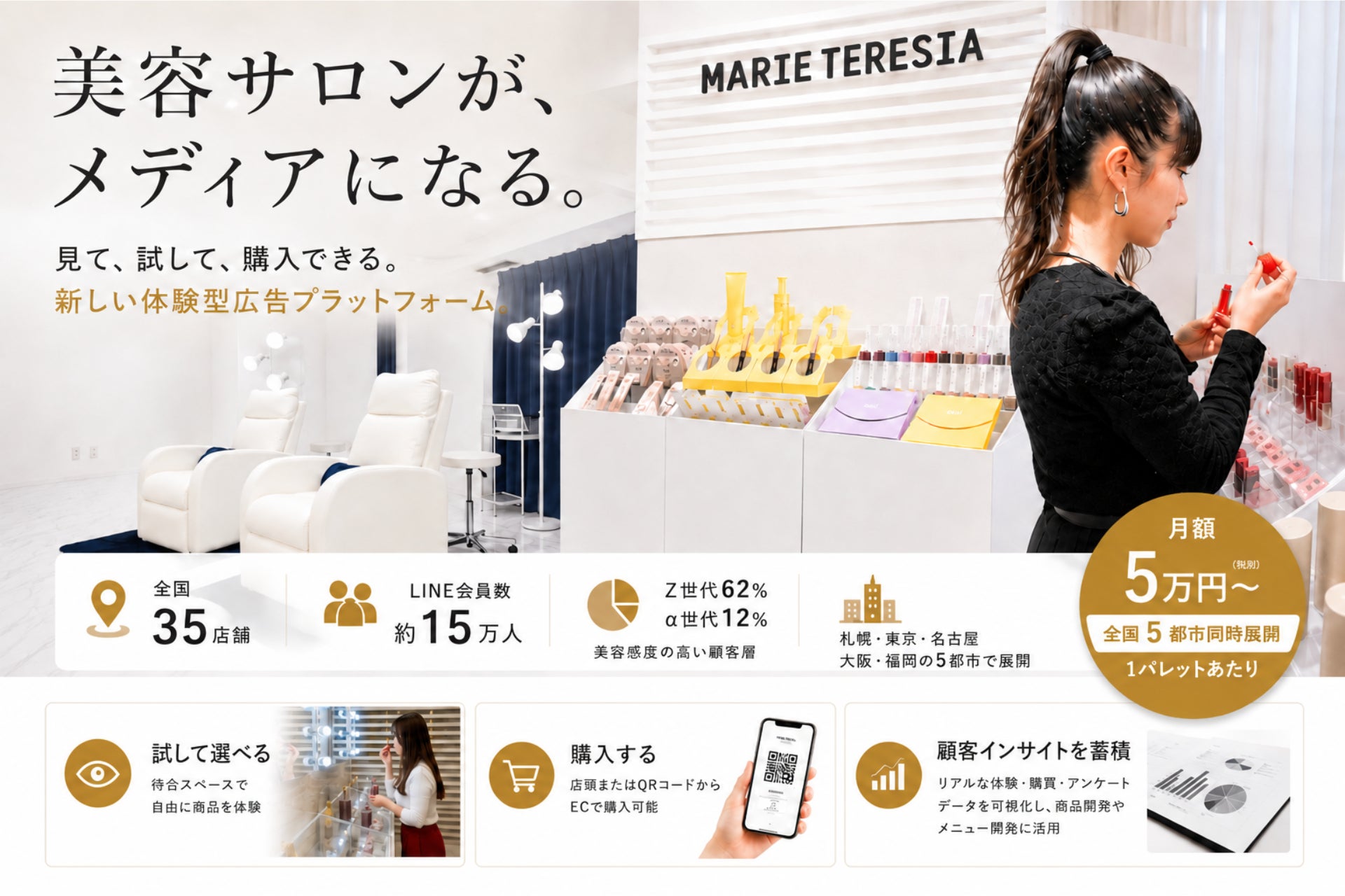 美容サロンが“メディア”になる時代へ。MARIE TERESIA、全国35店舗で「見て・試して・購入できる」体験型広告事業を本格展開