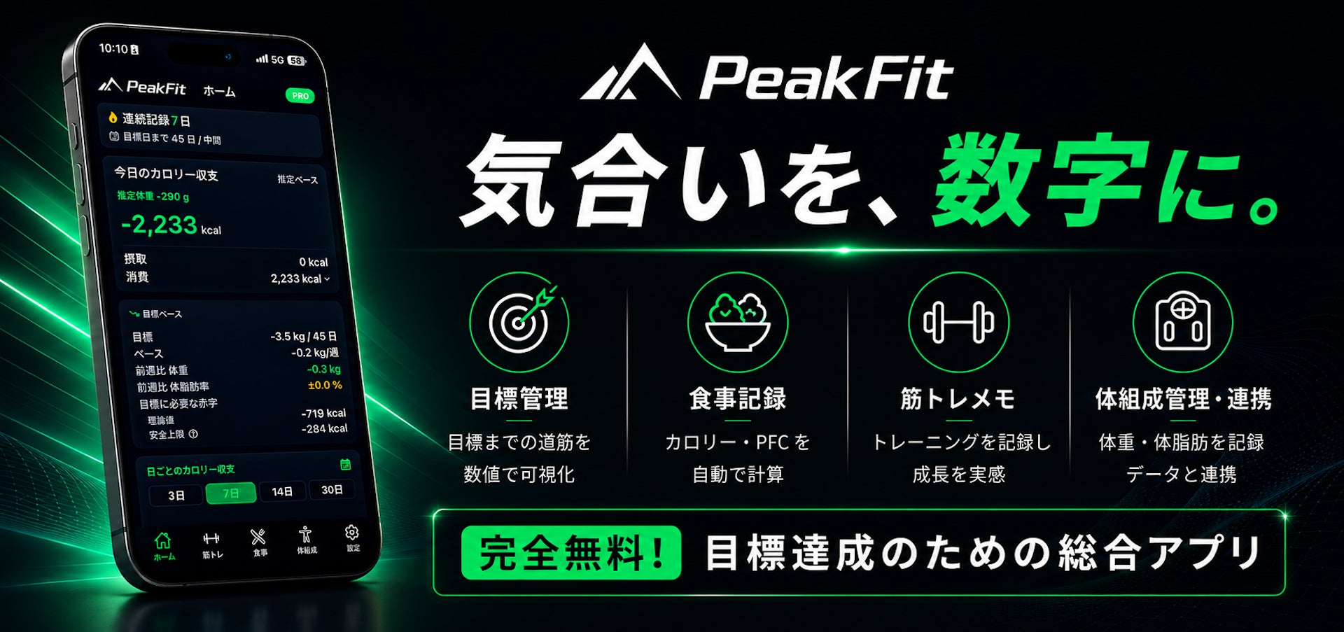 【ベータテスター募集開始】筋トレ・食事・体組成を数字で一元管理するiOSアプリ「PeakFit」