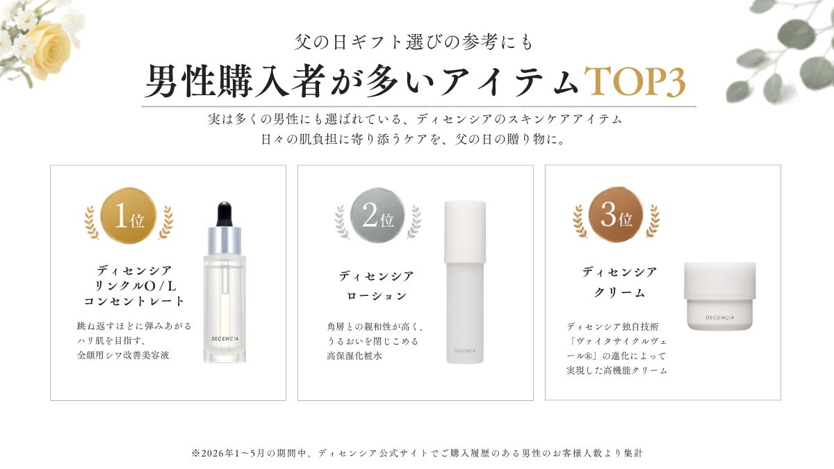 2026.6.18 debut 凛とした髪に。頭皮をほぐすカッサブラシ。