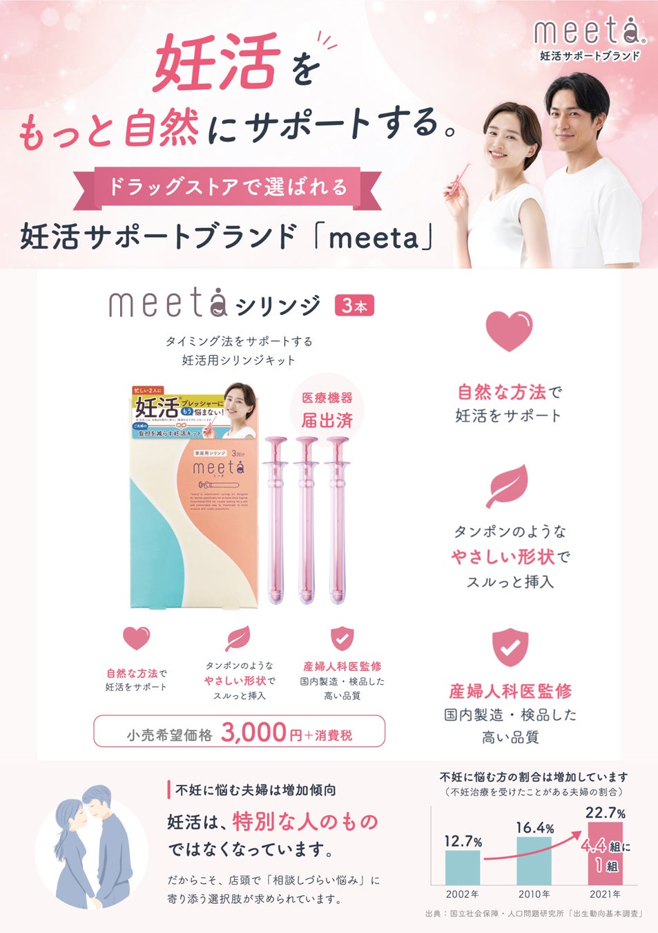 プレコンセプションケア推進を背景に、家庭用シリンジ法妊活キット「meeta」を大木2026秋冬提案商談会で提案