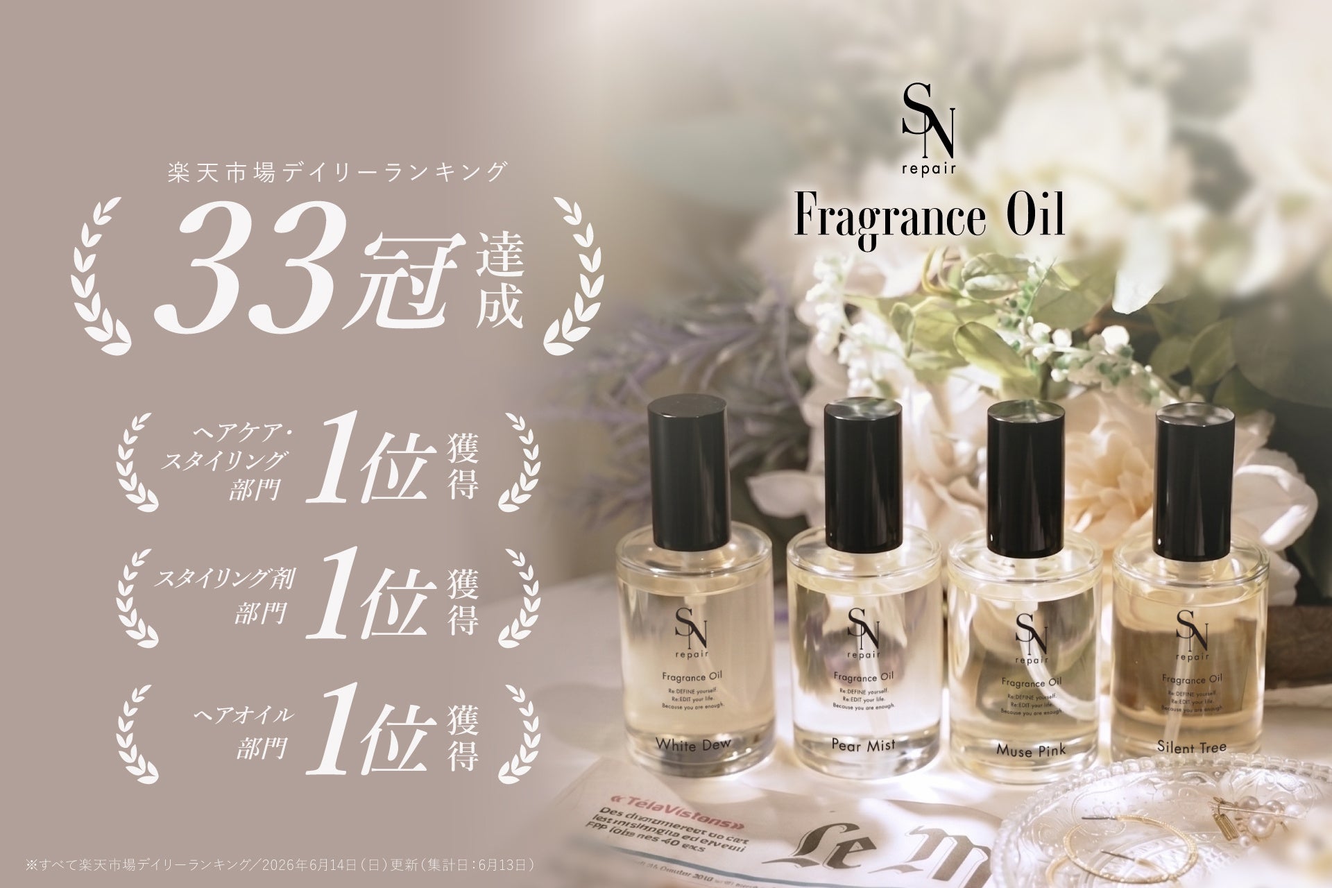 SN repair 第2弾「フレグランスオイル」発売初日に楽天33冠達成。「ヘアケア・スタイリング部門」「スタイリング剤部門」「ヘアオイル部門」1位獲得。ブランド最高記録を更新。