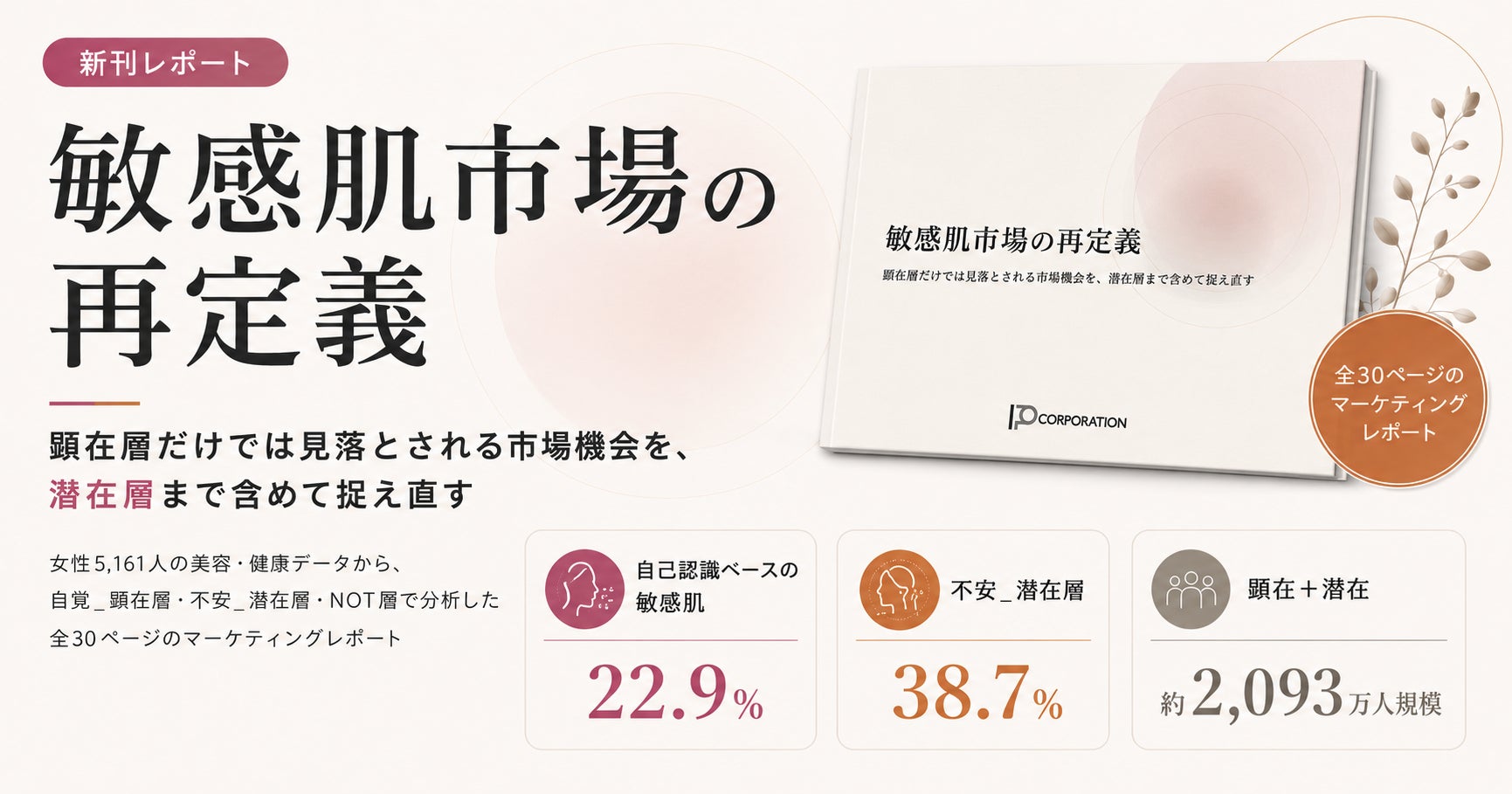 敏感肌市場の新たな攻略層「不安_潜在層」を可視化。女性5,161人データをもとにレポート発刊