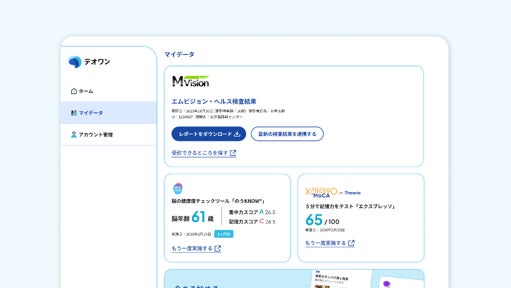 エムの脳解析AIサービス「MVision health」テオリア・テクノロジーズが提供する脳の健康ポータルサイト「テオワン」との機能連携が開始