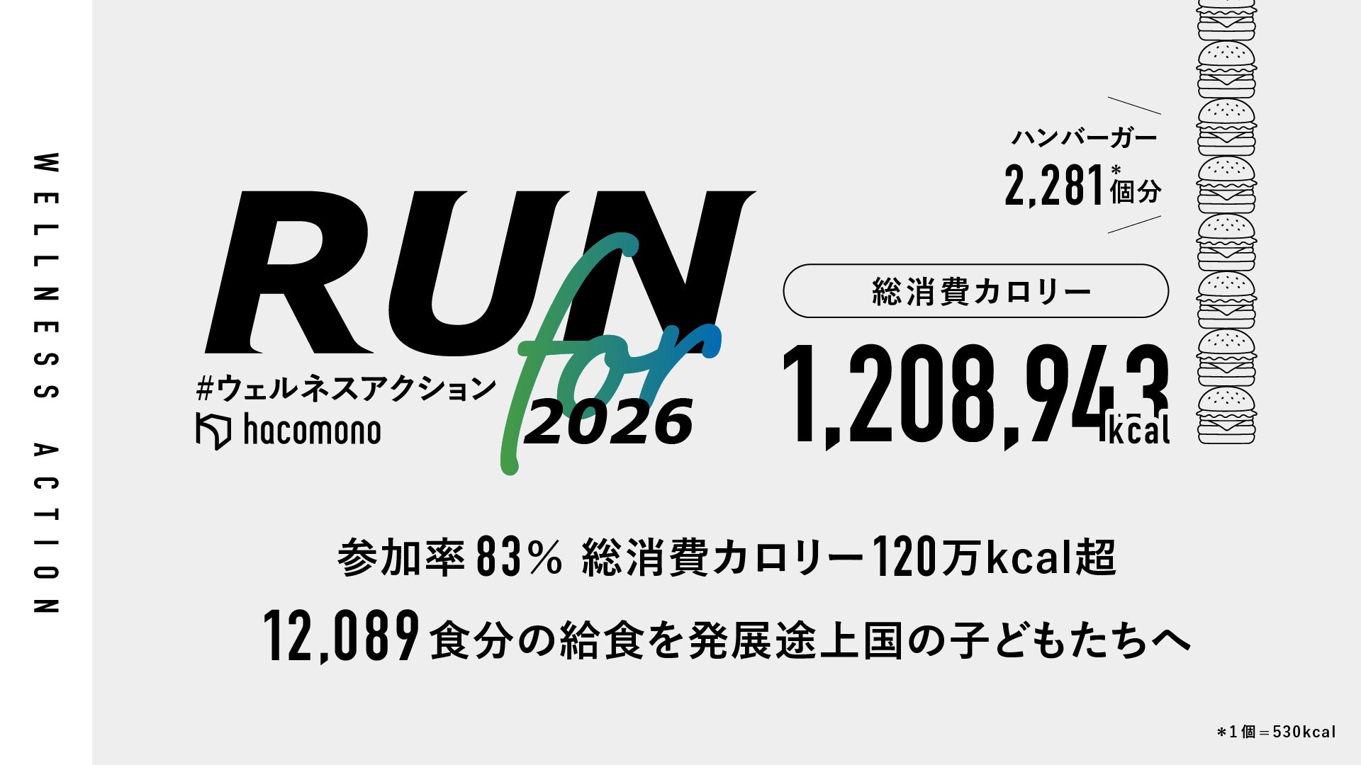 参加率83％。hacomono、全社ウェルネスアクション「RUN for 2026」を実施