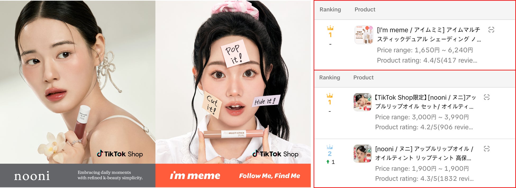 TikTok Shopで爆発的ヒット！MEMEBOXがプロデュースする韓国発のブランド『Nooni（ヌニ）』『I’m Meme（アイムミミ）』が日本上陸数ヶ月で快挙達成！