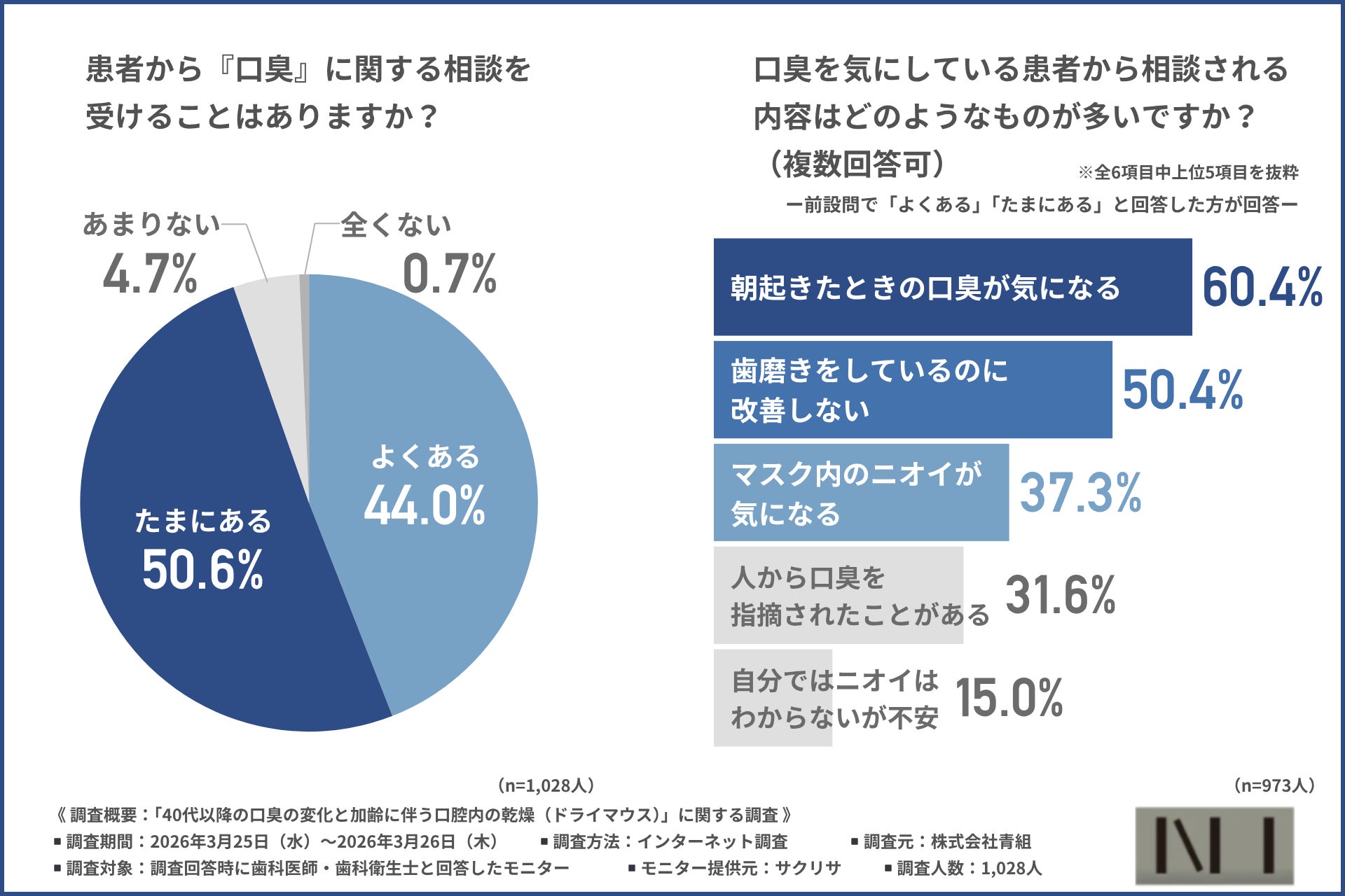 ユーグレナ社がR&D領域勉強会を開催