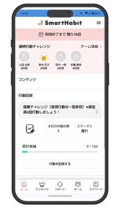 プレゼンティーイズム大幅改善、1人あたり年間60万円の生産性向上を実証～沖縄発「生成AI×行動科学」の健康経営モデル、WizWe・豊見城市・NTT西日本の共同実証で成果～