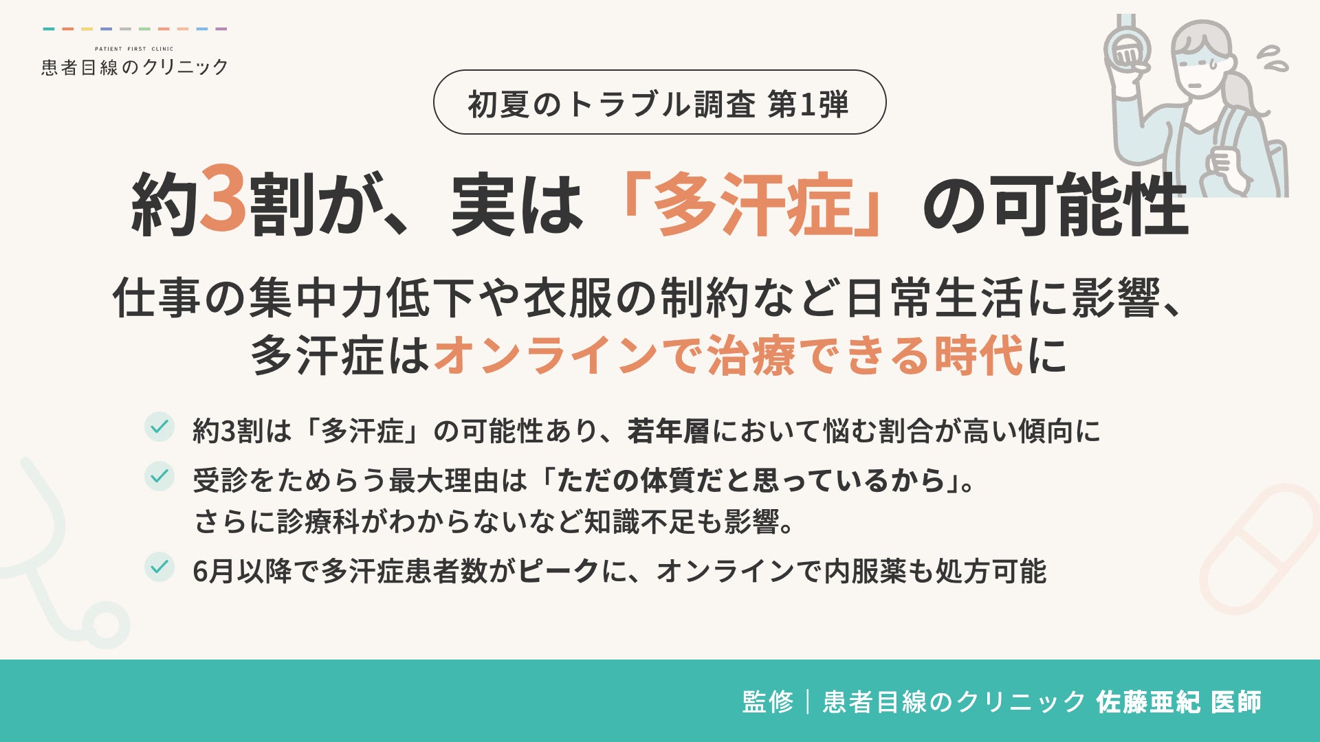 【初夏のトラブル調査 第1弾】約3割が、実は「多汗症」の可能性。仕事の集中力低下や衣服の制約など日常生活に影響。多汗症はオンラインで治療できる時代に※1